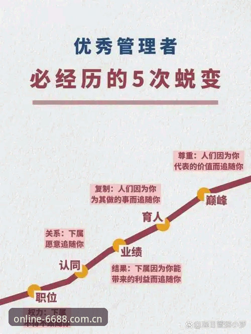 贝纳蒂亚马赛管理实战案例详解