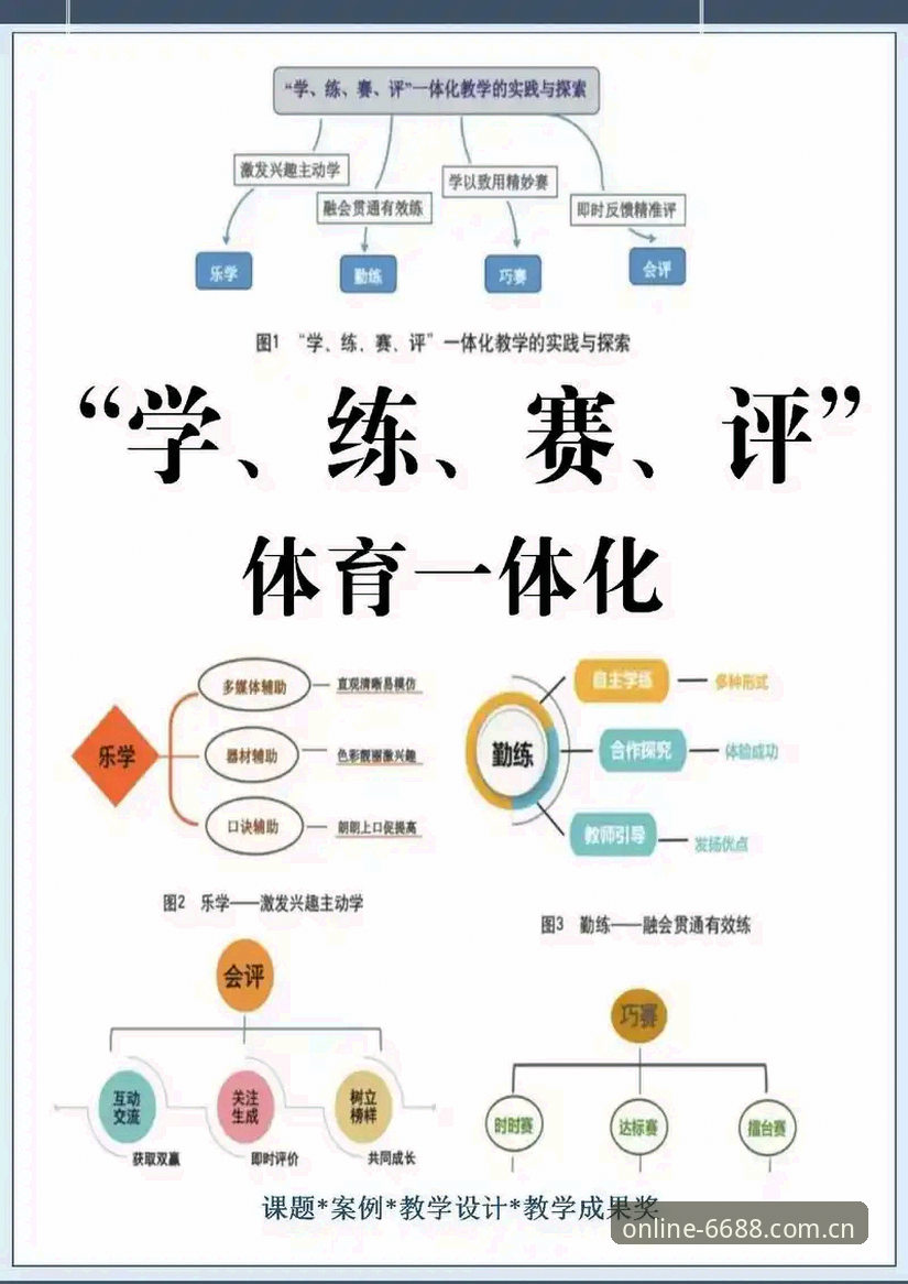 掌握体育资讯使用技巧，提升赛事追踪效率的实用指南